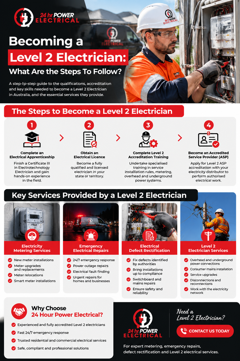 Level 2 Electrician Guide